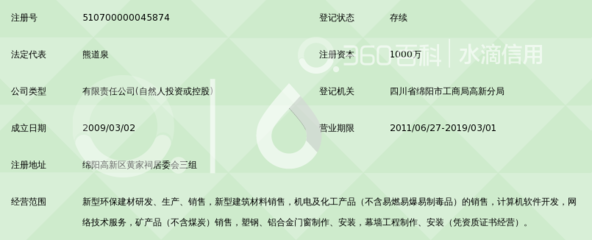 绵阳众城科技