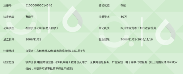 自贡神州商务